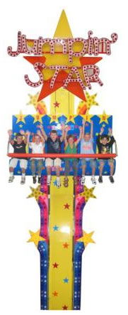 Timezone At Funland - Accommodation 4U 2
